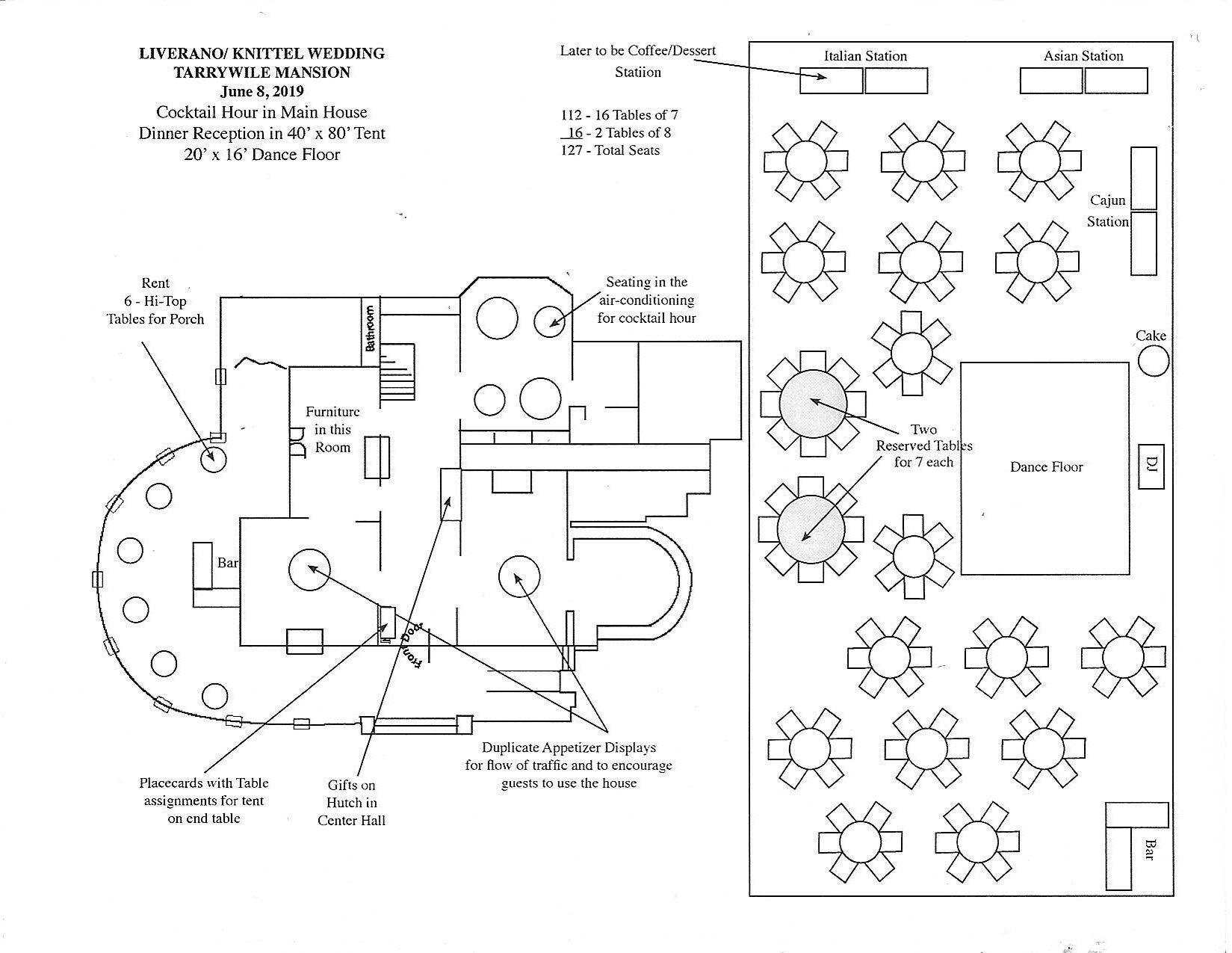 A Garden Wedding Floor Plan a-garden-wedding-tent-reception-floorplan